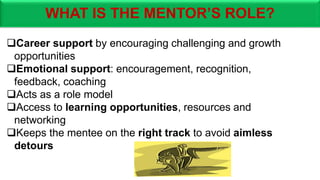 WHAT IS THE MENTOR’S ROLE?
Career support by encouraging challenging and growth
opportunities
Emotional support: encouragement, recognition,
feedback, coaching
Acts as a role model
Access to learning opportunities, resources and
networking
Keeps the mentee on the right track to avoid aimless
detours
 