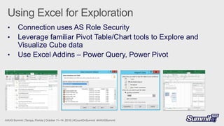 • Connection uses AS Role Security
• Leverage familiar Pivot Table/Chart tools to Explore and
Visualize Cube data
• Use Excel Addins – Power Query, Power Pivot
 