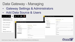 • Gateway Settings & Administrators
• Add Data Source & Users
 