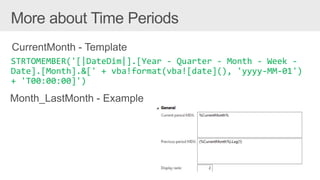 STRTOMEMBER('[|DateDim|].[Year - Quarter - Month - Week -
Date].[Month].&[' + vba!format(vba![date](), 'yyyy-MM-01')
+ 'T00:00:00]')
 