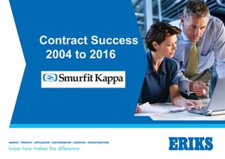 Contract Success
2004 to 2016
 
