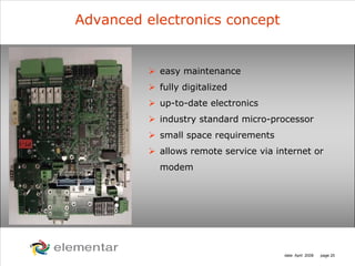 H
C
S O
N
date: April 2008 page 20
Advanced electronics concept
easy maintenance
fully digitalized
up-to-date electronics
industry standard micro-processor
small space requirements
allows remote service via internet or
modem
 