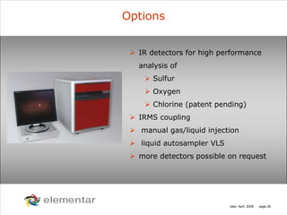 H
C
S O
N
date: April 2008 page 29
Options
IR detectors for high performance
analysis of
Sulfur
Oxygen
Chlorine (patent pending)
IRMS coupling
manual gas/liquid injection
liquid autosampler VLS
more detectors possible on request
 