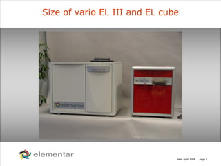 H
C
S O
N
date: April 2008 page 3
Size of vario EL III and EL cube
 