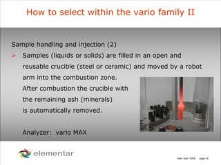 H
C
S O
N
date: April 2008 page 35
How to select within the vario family II
Sample handling and injection (2)
Samples (liquids or solids) are filled in an open and
reusable crucible (steel or ceramic) and moved by a robot
arm into the combustion zone.
After combustion the crucible with
the remaining ash (minerals)
is automatically removed.
Analyzer: vario MAX
 