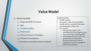 Value Model
y =ValueVariable
x1 = Projected WAR Per Season
x2 = Age
x3 = Qualifying Offer
x4 = Past Injuries
x5 = PitchesThrown InThe Majors
x6 = PitchesThrown/Season
x7 = ConsistencyVariable (season to season)
QualifyingOffer:
• Yes/No variable.
• For players under theType A/B FA,
Yes/No dummy variable if the player
was designated aType A FA.
• For 2015 FA:
• Average free agent score
calculated for all free agents 2010-
2014 receiving a qualifying offer.
• A free agent that has a FA Score
greater than one standard
deviation below the mean is
projected to receive a qualifying
offer for this analysis.
 