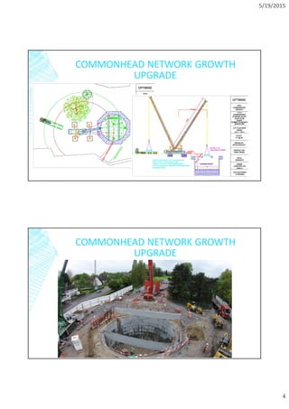5/19/2015
4
COMMONHEAD NETWORK GROWTH
UPGRADE
COMMONHEAD NETWORK GROWTH
UPGRADE
 