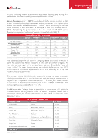 Retail_Market_NAI_Hellas