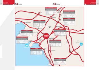 Retail_Market_NAI_Hellas