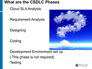 •Cloud SLA Analysis
•Requirement Analysis
•Designing
•Coding
•Development Environment set up
( This phase is not required)
•Testing
What are the CSDLC Phases
 