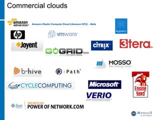 Commercial clouds
 
