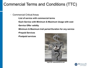 Commercial Terms and Conditions (TTC)
• Commercial Critical Areas
•List of service with commercial terms
•Each Service with Minimum & Maximum Usage with cost
•Service Offer validity
•Minimum & Maximum trail period Duration for any service
•Prepaid Services
•Postpaid services
 