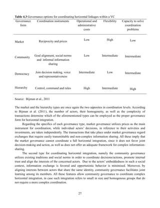 27
Table 4.3 Governance options for coordinating horizontal linkages within a VC
Governance
form
Coordination instruments Operational and
administrative
costs
Flexibility Capacity to solve
coordination
problems
Market Reciprocity and prices
Low High Low
Community
Goal alignment, social norms
and informal information
sharing
Low Intermediate Intermediate
Democracy
Join decision making, voice
and representativeness
Intermediate Low Intermediate
Hierarchy Control, command and rules High Intermediate High
Source: Bijman et al., 2011
The market and the hierarchy types are once again the two opposites in coordination levels. According
to Bijman et al. (2011), the number of actors, their homogeneity, as well as the complexity of
transactions determine which of the aforementioned types can be employed as the proper governance
form for horizontal integration.
Regarding the specifics of each governance type, market governance utilizes prices as the main
instrument for coordination, while individual actors’ decisions, in reference to their activities and
investments, are taken independently. The transactions that take place under market governance regard
exchanges that require easily transmittable and non-complex information sharing. All these imply that
the market governance cannot coordinate a full horizontal integration, since it does not favor joint
decision-making and action, as well as does not offer an adequate framework for complex information-
sharing.
The second type for coordinating horizontal integration, namely the community governance
utilizes existing traditions and social norms in order to coordinate decisions/actions, promote internal
trust and align the interests of the concerned actors. Due to the actors’ embeddedness in such a social
context, information exchange is favored and opportunistic behavior is minimised. Moreover, by
aligning interests between actors that share the same identity, community governance facilitates joint
learning among its members. All these features allow community governance to coordinate complex
horizontal integration, in case such integration refers to small in size and homogenous groups that do
not require a more complex coordination.
 