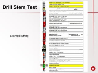 Drill Stem Test
Example String
 