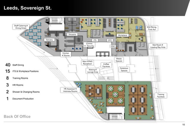 Richard Hanton Portfolio 2012 - Samples | PPT