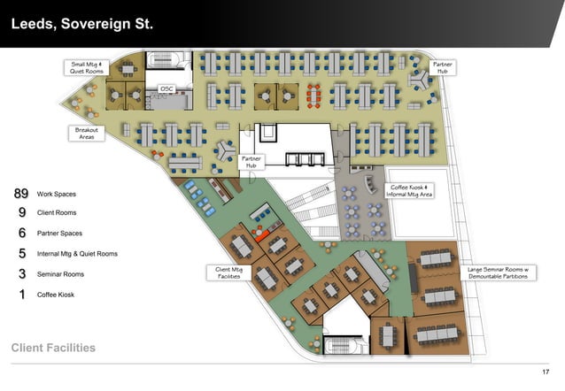 Richard Hanton Portfolio 2012 - Samples | PPT
