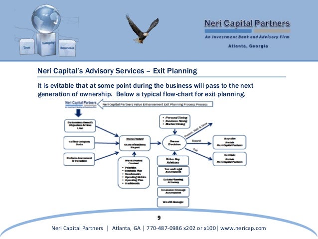 NCP-US PDF