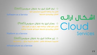 17
‫ارائـه‬ ‫اشـکـال‬
o‫سرویس‬ ‫عنوان‬ ‫به‬ ‫ابری‬ ‫افزار‬ ‫نرم‬(SaaS)
‫دارد‬ ‫دسترسی‬ ‫کاربری‬ ‫برنامه‬ ‫به‬ ‫کاربر‬
‫ا‬‫محدود‬ ‫پیکربندی‬ ‫مکان‬
o‫سرویس‬ ‫عنوان‬ ‫به‬ ‫ابری‬ ‫بستر‬(PaaS)
‫دهد‬ ‫قرار‬ ‫ابر‬ ‫روی‬ ‫را‬ ‫خود‬ ‫برنامه‬ ‫تواند‬ ‫می‬ ‫کاربر‬
‫برنامه‬ ‫هاست‬ ‫میزبانی‬ ‫محیط‬ ‫پیکربندی‬ ‫امکان‬
o‫سرویس‬ ‫عنوان‬ ‫به‬ ‫ابری‬ ‫ساخت‬ ‫زیر‬(IaaS)
‫ها‬ ‫برنامه‬ ، ‫سازی‬ ‫ذخیره‬ ‫فضای‬ ، ‫عامل‬ ‫سیستم‬ ‫مدیریت‬
Cloud
Services
Software as a Service
Platform as a Service
Infrastructure as a Service
 