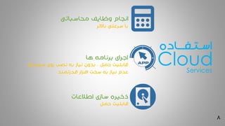 8
Cloud
‫محاسباتی‬ ‫وظایف‬ ‫انجام‬
‫ها‬ ‫برنامه‬ ‫اجرای‬
‫اطالعات‬ ‫سازی‬ ‫ذخیره‬
Services
‫اسـتـفـــاده‬
‫باالتر‬ ‫سرعتی‬ ‫با‬
‫سیستم‬ ‫روی‬ ‫نصب‬ ‫به‬ ‫نیاز‬ ‫بدون‬ ، ‫حمل‬ ‫قابلیت‬
‫قدرتمند‬ ‫افزار‬ ‫سخت‬ ‫به‬ ‫نیاز‬ ‫عدم‬
‫حمل‬ ‫قابلیت‬
 