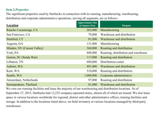 Item 2.Properties
The significant properties used by Starbucks in connection with its roasting, manufacturing, warehousing,
distribution and corporate administrative operations, serving all segments, are as follows:
Location
Approximate Size
in Square Feet Purpose
Rancho Cucamonga, CA 265,000 Manufacturing
San Francisco, CA 79,000 Warehouse and distribution
Stratford, CT 81,000 Warehouse and distribution
Augusta, GA 131,000 Manufacturing
Minden, NV (Carson Valley) 360,000 Roasting and distribution
York, PA 888,000 Roasting, distribution and warehouse
Gaston, SC (Sandy Run) 117,000 Roasting and distribution
Lebanon, TN 680,000 Distribution center
Auburn, WA 491,000 Warehouse and distribution
Kent, WA 510,000 Roasting and distribution
Seattle, WA 1,004,000 Corporate administrative
Amsterdam, Netherlands 97,000 Roasting and distribution
Samutprakarn, Thailand 81,000 Warehouse and distribution
We own our roasting facilities and lease the majority of our warehousing and distribution locations. As of
September 27, 2015, Starbucks had 12,235 company-operated stores, almost all of which are leased. We also lease
space in various locations worldwide for regional, district and other administrative offices, training facilities and
storage. In addition to the locations listed above, we hold inventory at various locations managed by third-party
warehouses.
 