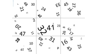 10
13
23
27
30
47
40
 