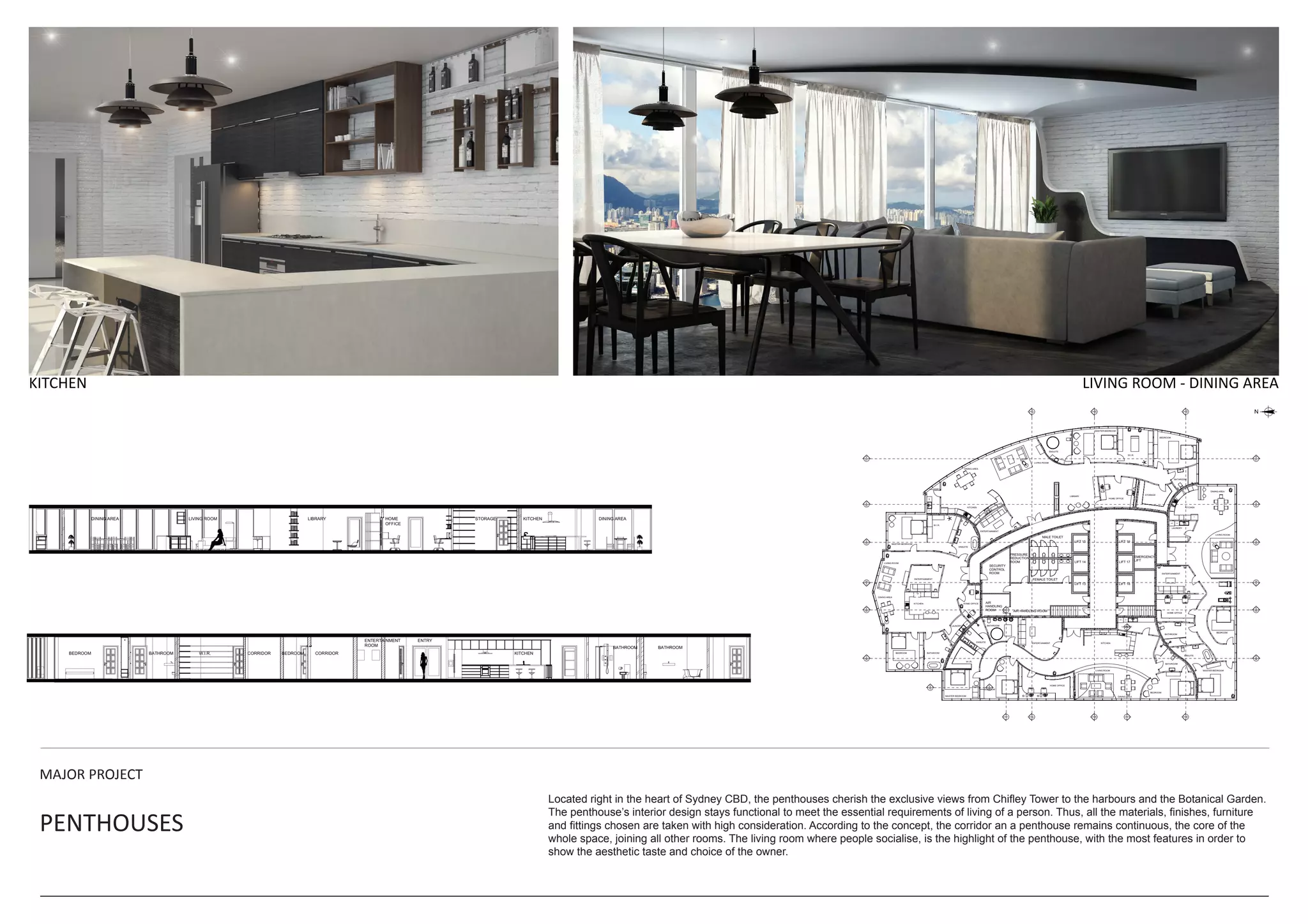 Understanding Luxury Apartment Penthouse Living