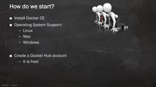 Anton ElsAnton Els @aelsnz
How do we start?
■ Install Docker CE
■ Operating System Support:
– Linux
– Mac
– Windows
■ Create a Docker Hub account
– It is free!
 