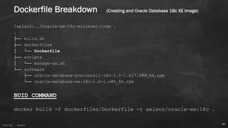 Anton ElsAnton Els @aelsnz
[aelsnz:../oracle-xe-18c-minimum]:tree .
.
├── build.sh
├── dockerfiles
│ └── Dockerfile
├── scripts
│ └── manage-xe.sh
└── software
├── oracle-database-preinstall-18c-1.0-1.el7.x86_64.rpm
└── oracle-database-xe-18c-1.0-1.x86_64.rpm
BUID COMMAND
docker build -f dockerfiles/Dockerfile -t aelsnz/oracle-xe:18c .
42
Dockerfile Breakdown (Creating and Oracle Database 18c XE Image)
 