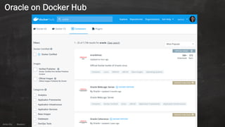 Anton ElsAnton Els @aelsnz
Oracle on Docker Hub
 