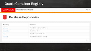 Anton ElsAnton Els @aelsnz
Oracle Container Registry
69
 