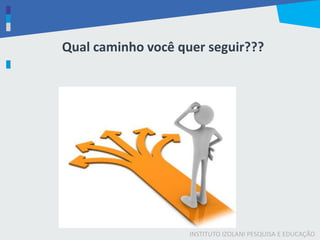 INSTITUTO IZOLANI PESQUISA E EDUCAÇÃO
Qual caminho você quer seguir???
 