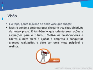 INSTITUTO IZOLANI PESQUISA E EDUCAÇÃO
Visão
• É o topo, ponto máximo de onde você que chegar;
• Mostra aonde a empresa quer chegar e traz seus objetivos
de longo prazo. É também o que orienta suas ações e
aspirações para o futuro. Motiva os colaboradores e
líderes a irem além e ajudar a empresa a conquistar
grandes realizações e deve ser uma meta palpável e
realista.
 