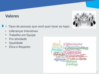 INSTITUTO IZOLANI PESQUISA E EDUCAÇÃO
Valores
• Tipos de pessoas que você quer levar ao topo.
• Lideranças Interativas
• Trabalho em Equipe
• Pro atividade
• Qualidade
• Ética e Respeito
 