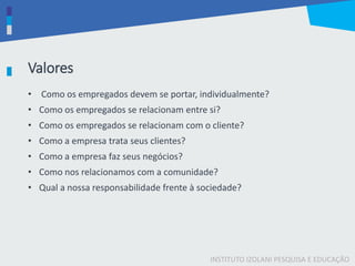 INSTITUTO IZOLANI PESQUISA E EDUCAÇÃO
Valores
• Como os empregados devem se portar, individualmente?
• Como os empregados se relacionam entre si?
• Como os empregados se relacionam com o cliente?
• Como a empresa trata seus clientes?
• Como a empresa faz seus negócios?
• Como nos relacionamos com a comunidade?
• Qual a nossa responsabilidade frente à sociedade?
 