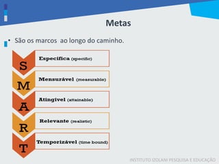 INSTITUTO IZOLANI PESQUISA E EDUCAÇÃO
Metas
• São os marcos ao longo do caminho.
 
