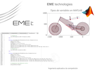 EME technologies
Ingeniería aplicada a la competición
Tipos de variables en MATLAB
 