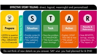 Results &
Relevance
what
 