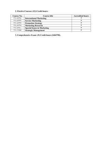 2. Elective Courses: (12) Credit hours:
Accredited hoursCourse titleCourse No.
3International Marketing6111711
3Service Marketing6111711
3Promotion Strategy6111717
3Marketing Research6111715
3Special Issues in Marketing6111751
3Strategic Management6116799
3. Comprehensive Exam: (9) Credit hours (1604798).
 