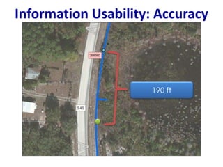 190 ft
Information Usability: Accuracy
 