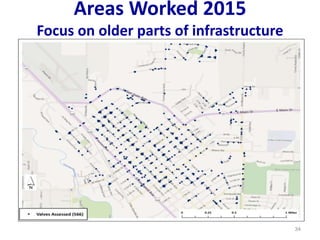 Areas Worked 2015
Focus on older parts of infrastructure
34
 