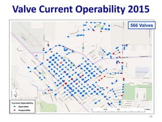 38
Valve Current Operability 2015
566 Valves
 