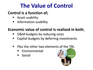 Economic value of control is realized in both;
 O&M budgets by reducing costs
 Capital budgets by deferring investments
 Plus the other two elements of the TBL
 Environmental
 Social
Control is a function of;
 Asset usability
 Information usability
The Value of Control
 