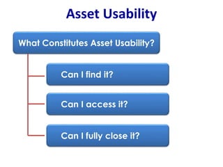 Can I find it?
What Constitutes Asset Usability?
Can I access it?
Can I fully close it?
Asset Usability
 