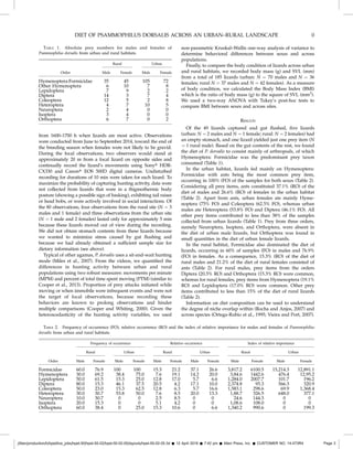 from 1600–1700 h when lizards are most active. Observations
were conducted from June to September 2014, toward the end of
the breeding season when females were not likely to be gravid.
During the focal observations, two observers would stand at
approximately 20 m from a focal lizard on opposite sides and
continually record the lizard’s movements using Sonyt HDR-
CX330 and Canont EOS 500D digital cameras. Undisturbed
recording for durations of 10 min were taken for each lizard. To
maximize the probability of capturing hunting activity, data were
not collected from lizards that were in a thigmothermic body
posture (showing a possible sign of basking), exhibiting tail raises
or head bobs, or were actively involved in social interactions. Of
the 80 observations, four observations from the rural site (N = 3
males and 1 female) and three observations from the urban site
(N = 1 male and 2 females) lasted only for approximately 5 min
because these lizards moved out of view during the recording.
We did not obtain stomach contents from these lizards because
we wanted to minimize stress caused by gut ﬂushing and
because we had already obtained a sufﬁcient sample size for
dietary information (see above).
Typical of other agamas, P. dorsalis uses a sit-and-wait hunting
mode (Miles et al., 2007). From the videos, we quantiﬁed the
differences in hunting activity between urban and rural
populations using two robust measures: movements per minute
(MPM) and percent of total time spent moving (PTM) (similar to
Cooper et al., 2013). Proportion of prey attacks initiated while
moving or when immobile were infrequent events and were not
the target of focal observations, because recording these
behaviors are known to prolong observations and hinder
multiple comparisons (Cooper and Whiting, 2000). Given the
heteroscedasticity of the hunting activity variables, we used
non-parametric Kruskal–Wallis one-way analysis of variance to
determine behavioral differences between sexes and across
populations.
Finally, to compare the body condition of lizards across urban
and rural habitats, we recorded body mass (g) and SVL (mm)
from a total of 185 lizards (urban: N = 70 males and N = 36
females; rural N = 37 males and N = 42 females). As a measure
of body condition, we calculated the Body Mass Index (BMI)
which is the ratio of body mass (g) to the square of SVL (mm2
).
We used a two-way ANOVA with Tukey’s post-hoc tests to
compare BMI between sexes and across sites.
RESULTS
Of the 49 lizards captured and gut ﬂushed, ﬁve lizards
(urban: N = 2 males and N = 1 female; rural: N = 2 females) had
an empty stomach, and one lizard yielded just one prey item (N
= 1 rural male). Based on the gut contents of the rest, we found
the diet of P. dorsalis to consist mainly of arthropods, of which
Hymenoptera: Formicidae was the predominant prey taxon
consumed (Table 1).
In the urban habitat, lizards fed mainly on Hymenoptera:
Formicidae with ants being the most common prey item,
occurring in 100% (FO) of the samples for both sexes (Table 2).
Considering all prey items, ants constituted 37.1% (RO) of the
diet of males and 26.6% (RO) of females in the urban habitat
(Table 2). Apart from ants, urban females ate mainly Hyme-
noptera (75% FO) and Coleoptera (62.5% FO), whereas urban
males ate Heteroptera (53.8% FO) and Diptera (46.1% FO). All
other prey items contributed to less than 38% of the samples
collected from urban lizards (Table 1). Prey from three orders,
namely Neuroptera, Isoptera, and Orthoptera, were absent in
the diet of urban male lizards, but Orthoptera was found in
small quantities in the diet of urban female lizards.
In the rural habitat, Formicidae also dominated the diet of
lizards, occurring in 60% of samples (FO) in males and 76.9%
(FO) in females. As a consequence, 15.3% (RO) of the diet of
rural males and 21.2% of the diet of rural females consisted of
ants (Table 2). For rural males, prey items from the orders
Diptera (20.5% RO) and Orthoptera (15.3% RO) were common,
whereas for rural females, prey items from Hymenoptera (19.1%
RO) and Lepidoptera (17.0% RO) were common. Other prey
items contributed to less than 15% of the diet of rural lizards
(Table 2).
Information on diet composition can be used to understand
the degree of niche overlap within (Rocha and Anjos, 2007) and
across species (Ortega-Rubio et al., 1995; Vieira and Port, 2007).
TABLE 1. Absolute prey numbers for males and females of
Psammophilus dorsalis from urban and rural habitats.
Order
Rural Urban
Male Female Male Female
Hymenoptera:Formicidae 35 45 105 72
Other Hymenoptera 6 10 7 8
Lepidoptera 7 9 2 2
Diptera 14 3 7 4
Coleoptera 12 5 2 8
Heteroptera 4 7 10 5
Neuroptera 2 4 0 0
Isoptera 3 4 0 0
Orthoptera 6 7 0 2
TABLE 2. Frequency of occurrence (FO), relative occurrence (RO) and the index of relative importance for males and females of Psammophilus
dorsalis from urban and rural habitats.
Order
Frequency of occurrence Relative occurrence Index of relative importance
Rural Urban Rural Urban Rural Urban
Male Female Male Female Male Female Male Female Male Female Male Female
Formicidae 60.0 76.9 100 100 15.3 21.2 37.1 26.6 3,817.2 6100.5 15,214.3 12,891.1
Hymenoptera 30.0 69.2 38.4 75.0 7.6 19.1 14.2 20.0 3,84.6 1442.6 476.4 12,95.2
Lepidoptera 50.0 61.5 15.3 25.0 12.8 17.0 5.7 6.6 1,284.0 2007.7 101.7 196.2
Diptera 80.0 15.3 46.1 37.5 20.5 4.2 17.1 10.0 2,374.8 95.3 566.3 320.9
Coleoptera 50.0 23.0 15.3 62.5 12.8 6.3 5.7 16.6 1,583.1 298.6 69.9 1,368.4
Heteroptera 30.0 30.7 53.8 50.0 7.6 8.5 20.0 13.3 1,88.7 326.5 648.0 377.1
Neuroptera 10.0 30.7 0 0 2.5 8.5 0 0 24.6 144.3 0 0
Isoptera 20.0 15.3 0 0 5.1 4.2 0 0 1,08.6 108.0 0 0
Orthoptera 60.0 38.4 0 25.0 15.3 10.6 0 6.6 1,340.2 990.6 0 199.3
//titan/production/h/hpet/live_jobs/hpet-50/hpet-50-02/hpet-50-02-05/layouts/hpet-50-02-05.3d Š 12 April 2016 Š 7:42 pm Š Allen Press, Inc. Š CUSTOMER NO. 14-073R4 Page 3
DIET OF PSAMMOPHILUS DORSALIS ACROSS AN URBAN–RURAL LANDSCAPE 0
 