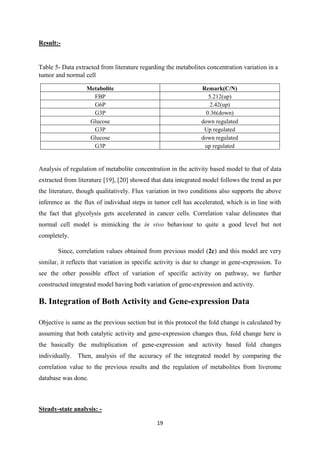 19
Result:-
Table 5- Data extracted from literature regarding the metabolites concentration variation in a
tumor and normal cell
Metabolite Remark(C/N)
FBP 5.212(up)
G6P 2.42(up)
G3P 0.36(down)
Glucose down regulated
G3P Up regulated
Glucose down regulated
G3P up regulated
Analysis of regulation of metabolite concentration in the activity based model to that of data
extracted from literature [19], [20] showed that data integrated model follows the trend as per
the literature, though qualitatively. Flux variation in two conditions also supports the above
inference as the flux of individual steps in tumor cell has accelerated, which is in line with
the fact that glycolysis gets accelerated in cancer cells. Correlation value delineates that
normal cell model is mimicking the in vivo behaviour to quite a good level but not
completely.
Since, correlation values obtained from previous model (2c) and this model are very
similar, it reflects that variation in specific activity is due to change in gene-expression. To
see the other possible effect of variation of specific activity on pathway, we further
constructed integrated model having both variation of gene-expression and activity.
B. Integration of Both Activity and Gene-expression Data
Objective is same as the previous section but in this protocol the fold change is calculated by
assuming that both catalytic activity and gene-expression changes thus, fold change here is
the basically the multiplication of gene-expression and activity based fold changes
individually. Then, analysis of the accuracy of the integrated model by comparing the
correlation value to the previous results and the regulation of metabolites from liverome
database was done.
Steady-state analysis: -
 