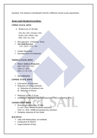 Lower Stack Zone VOCATIONAL TRAINING REPORT | DOCX