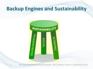 Backup Engines and Sustainability
Generating Cash From Your Backup Generator - I2SL Conference, Session F3, September 22, 20153
 