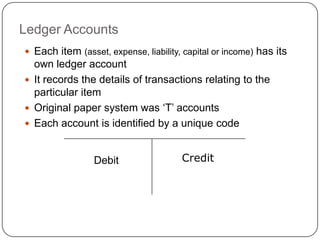 Ledger Accounts
 Each item (asset, expense, liability, capital or income) has its
  own ledger account
 It records the details of transactions relating to the
  particular item
 Original paper system was „T‟ accounts
 Each account is identified by a unique code



                 Debit                 Credit
 