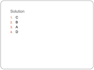 Solution
1. C
2. B
3. A
4. D
 