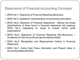 Statements of Financial Accounting Concepts
 SFAC No.1: Objectives of Financial Reporting (Business)

 SFAC No.2: Qualitative Characteristics of Accounting Information

 SFAC No.6. Elements of Financial Statements - defines the broad
  classifications of items found in financial statements and replaces
  SFAC No.3, expanding its scope to include not-for profit
  organisations
 SFAC No.4: Objectives of Financial Reporting (Non-Business) –
  Guidelines for Non-for-profit and governmental entities
 SFAC No.5: Recognition and Measurement Criteria in Financial
  Statements
 SFAC No.7: Using Cash Flows information and Present Value in
  Accounting Measurements
 